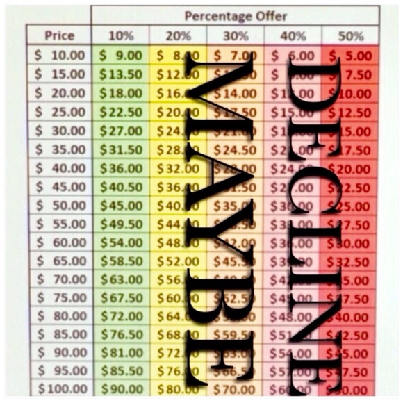 Karen Kane Urban Jungle Tribal Tunic  🎀 - Picture 5 of 5